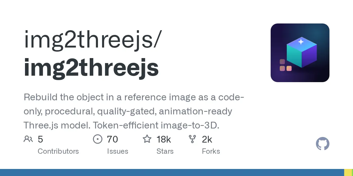 img2threejs/img2threejs preview image