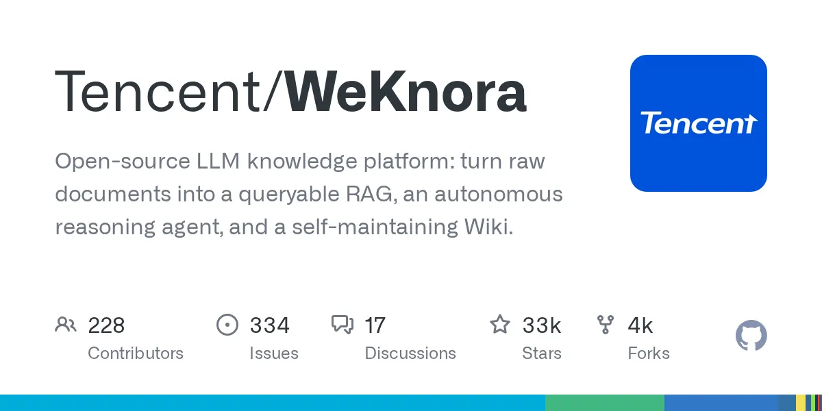 Tencent/WeKnora preview image