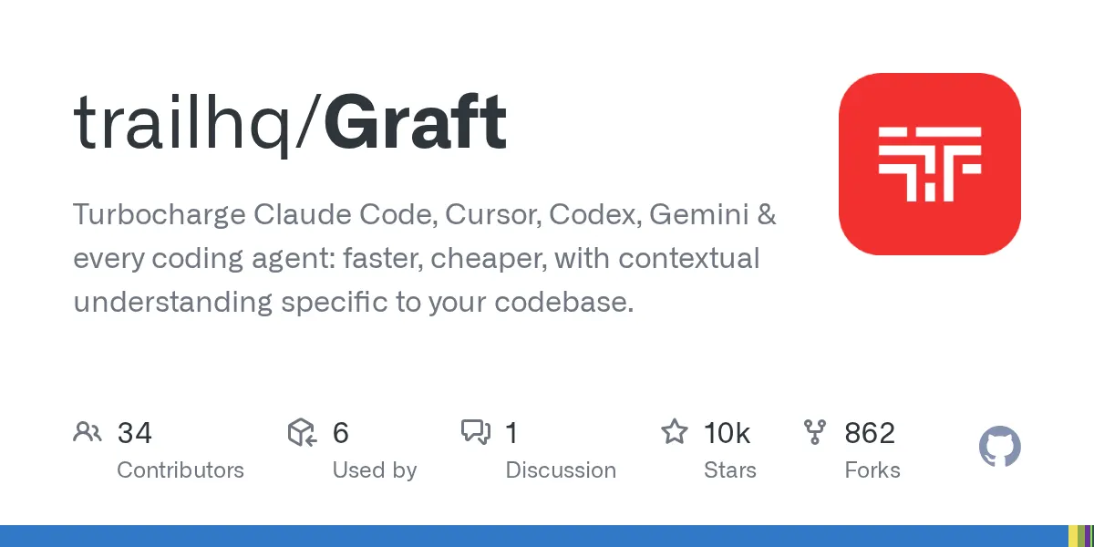 trailhq/Graft preview image
