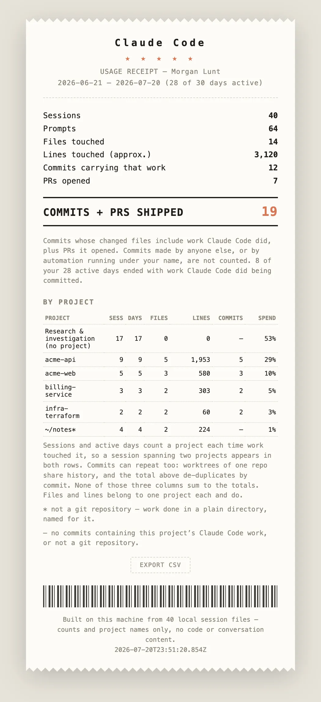 receipts — image from source